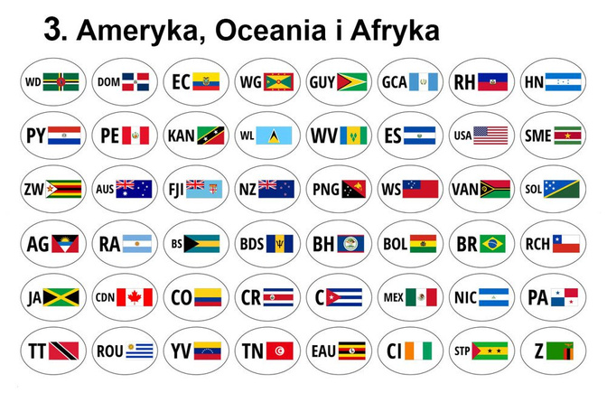 Naklejki flagi państwa na kufry motocyklowe - Ameryka, Oceania