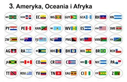 Naklejki flagi państwa na kufry motocyklowe - Ameryka, Oceania